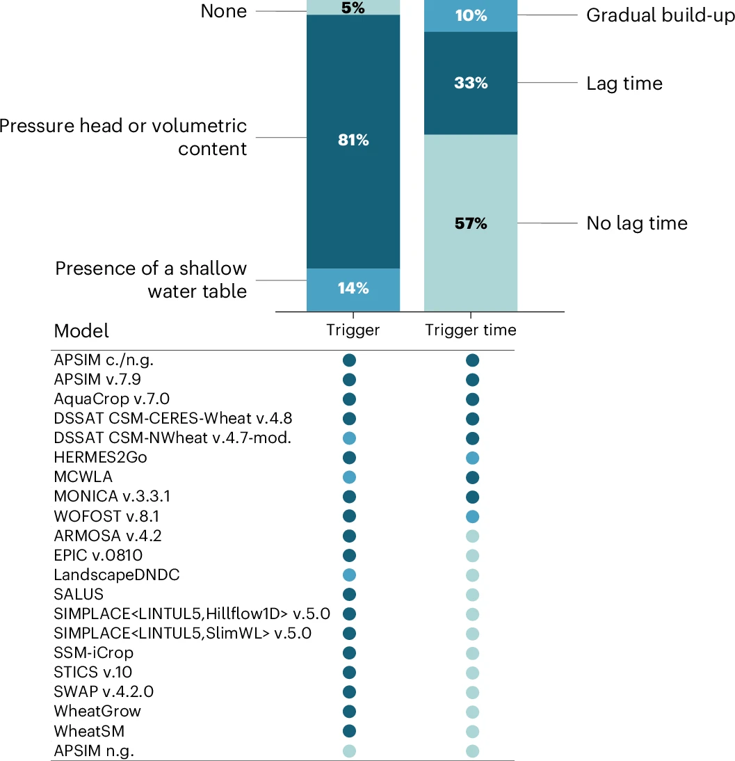 43016 2025 1179 Fig3 HTML