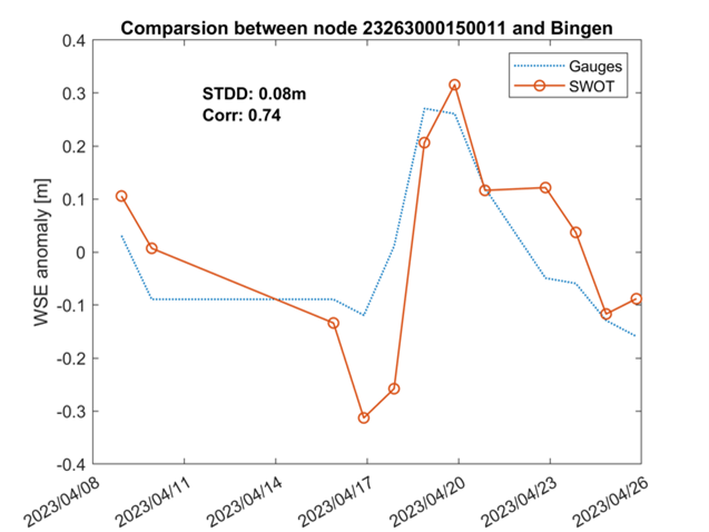 B01 Figure5 2