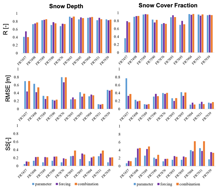 C04 fig3