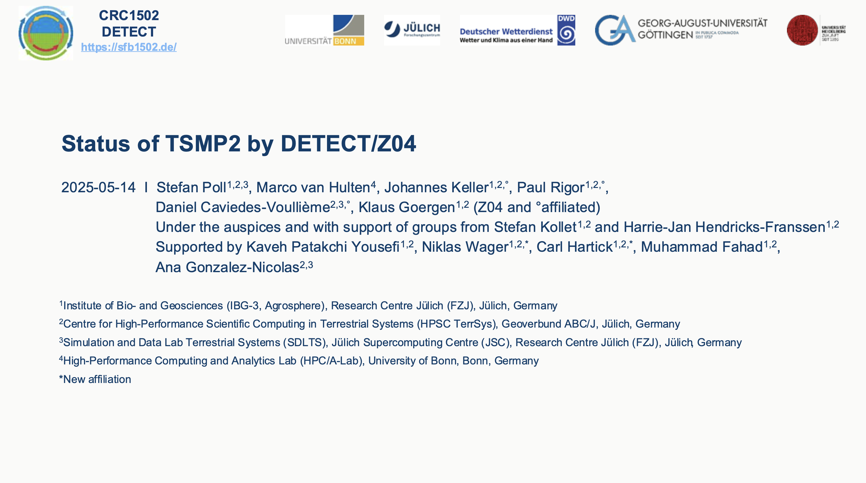 DETECT RETREAT 2025 05 13 Z04 on TSMP2 mod title page