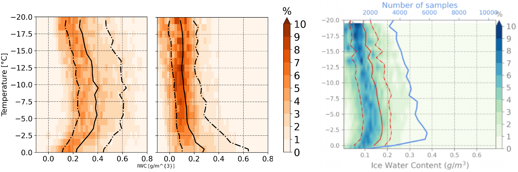 Fig 2 A04