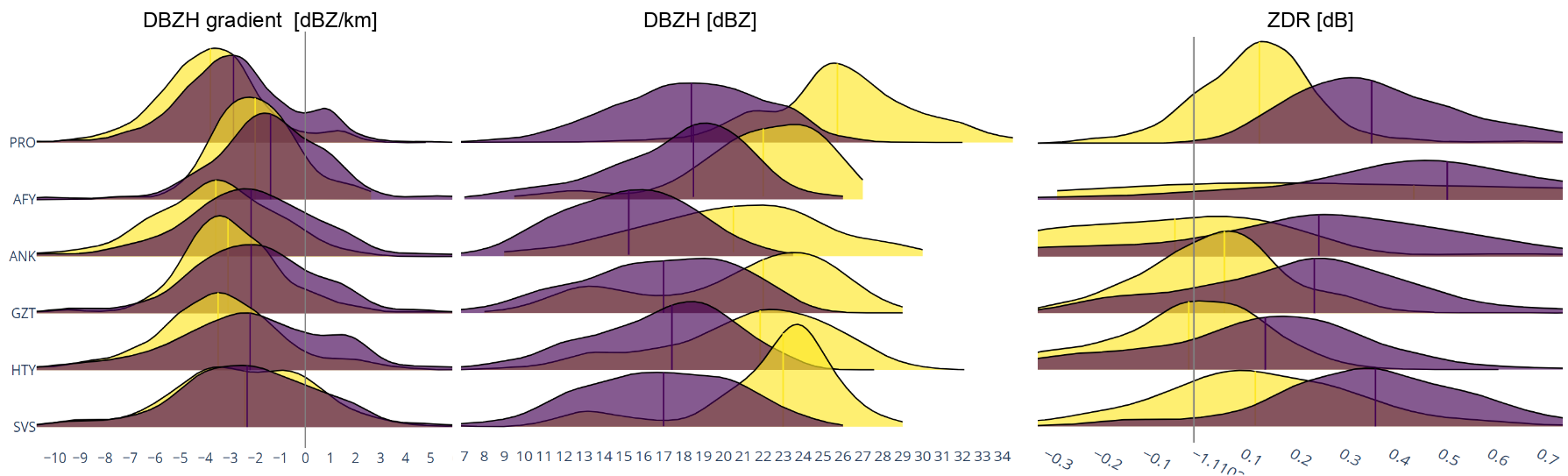 Fig 3 A04