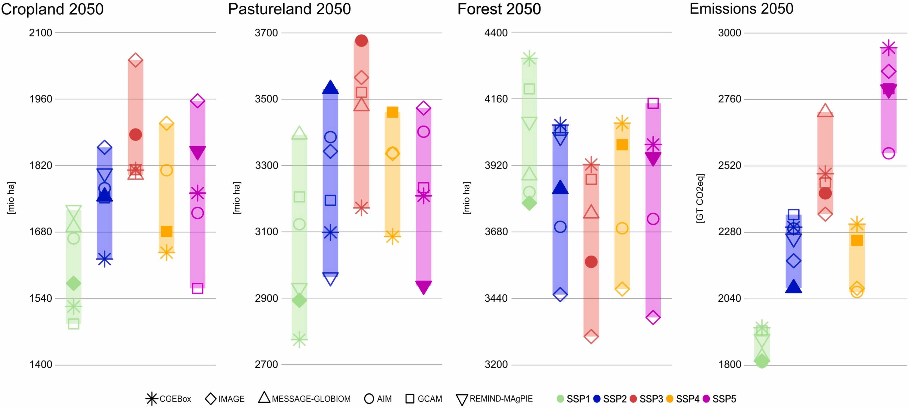 43016 2025 1179 Fig3 HTML